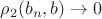 $\rho_2(b_n,b) \to 0$