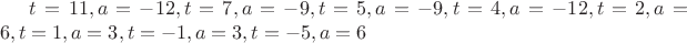 $t=11,a=-12,t=7,a=-9,t=5,a=-9,t=4,a=-12,t=2,a=6,t=1,a=3,t=-1,a=3,t=-5,a=6$