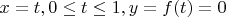$x=t , 0\leq t\leq 1, y=f(t)=0$