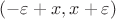 $(-\varepsilon + x, x + \varepsilon)$ $(-\varepsilon + x, x + \varepsilon)$