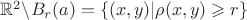 $\mathbb{R}^2\backslash B_r(a)=\{(x,y)|\rho(x,y)\geqslant r\}$