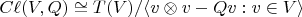 $C\ell(V, Q)\cong T(V)/\langle v\otimes v-Qv : v\in V \rangle$