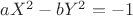 $aX^2-bY^2=-1$