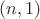 $(n, 1)$