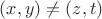 $(x,y)\neq (z,t)$