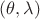 $(\theta, \lambda)$