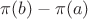 $\pi (b) - \pi (a)$