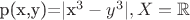 p(x,y)=|x^3-y^3|, X=\mathbb R$