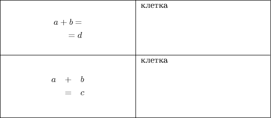 \begin{tabular}{|p{5cm}|p{5cm}|}\hline
     \[
    \begin{split}
      a+b = \\
       =d\\
    \end{split}
\]
   & клетка\\\hline
  \begin{eqnarray*} a &+& b \\ &=& c\end{eqnarray*} & клетка\\\hline
\end{tabular}