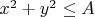 $x^2+y^2\le A$