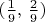 $(\frac 1 9, \, \frac 2 9 )$