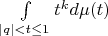 \int\limits_{|q|<t \leq 1}t^{k}d \mu(t)