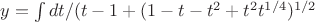$y=\int dt/(t-1+(1-t-t^2+t^2 t^{1/4})^{1/2} $