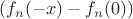 $(f_n(-x)-f_n(0))$