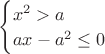 $
\begin{cases}
x^2 > a\\
ax - a^2 \leq 0
\end{cases}
$