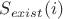 $S_{exist}(i)$