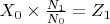 $X_{0} \times \frac{N_{1}}{N_{0}} = Z_{1}$