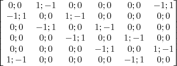 $\begin{bmatrix}0;0 & 1;-1 & 0;0 & 0;0 & 0;0 & -1;1 \\\ -1;1 & 0;0 &1;-1 & 0;0 & 0;0 & 0;0 \\\ 0;0 & -1;1 & 0;0 & 1;-1 & 0;0 & 0;0 \\\ 0;0 & 0;0 & -1;1 & 0;0 & 1;-1 & 0;0 \\\ 0;0 & 0;0 & 0;0 & -1;1 & 0;0 & 1;-1  \\\ 1;-1 & 0;0 & 0;0 & 0;0 & -1;1 & 0;0 \end{bmatrix} $