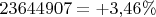 $23644907=+3{,}46\%$
