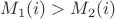 $M_1(i)>M_2(i)$ $M_1(i)>M_2(i)$