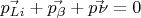 $\vec{p_{Li}}+\vec{p_{\beta}}+\vec{p_{\tilde{\nu}}}=0$