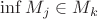 $\inf M_j \in M_k$