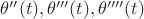 $\theta''(t),\theta'''(t),\theta''''(t)$