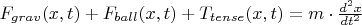 $F_{grav}(x, t) + F_{ball}(x, t) + T_{tense}(x, t) = m \cdot \frac{d^2x}{dt^2} $