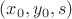 $(x_0, y_0, s)$