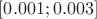 $[0.001; 0.003]$
