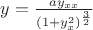 $y=\frac{ay_{xx}}{(1+y_{x}^2)^\frac{3}{2}}$