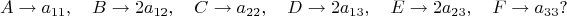 $$A\to a_{11},\quad B\to 2a_{12},\quad C\to a_{22},\quad D\to 2a_{13},\quad E\to 2a_{23},\quad F\to a_{33}?$$