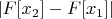 $|F[x_2] - F[x_1]|$