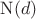 $\operatorname{N}(d)$