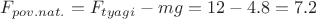 $F_{pov.nat.} = F_{tyagi} - mg = 12 - 4.8 = 7.2$ $F_{pov.nat.} = F_{tyagi} - mg = 12 - 4.8 = 7.2$