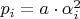 $p_i=a \cdot \alpha_i ^2$