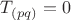$T_{(pq)}=0$