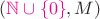 $({\color{magenta}\mathbb{N}\cup\{0\}},M)$