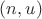 $(n,u)$