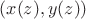$(x(z),y(z))$