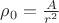 $\rho _{0}=\frac{A}{r^2}$