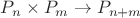 $P_n \times P_m \to P_{n+m}$