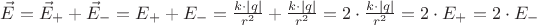 $\vec E = \vec E_+ + \vec E_- = E_+ + E_- = \frac {k \cdot |q|}{r^2} + \frac {k \cdot |q|}{r^2} = 2 \cdot \frac {k \cdot |q|}{r^2} = 2 \cdot E_+ = 2 \cdot E_-$