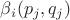 $\beta_i(p_j,q_j)$