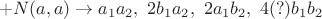 $$+N(a,a) \to a_1a_2,~2b_1a_2,~2a_1b_2,~4(?)b_1b_2 $$