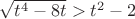 $\sqrt{t^4-8t}>t^2-2$
