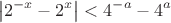 \[
\left| {2^{ - x}  - 2^x } \right| < 4^{ - a}  - 4^a 
\]