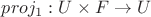 $proj_1 : U \times F \to U$