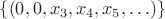 $\{(0,0,x_3,x_4,x_5,\ldots)\}$