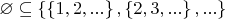 $\varnothing\subseteq\left\lbrace\left\lbrace1, 2, ...\right\rbrace, \left\lbrace2, 3, ...\right\rbrace, ...\right\rbrace$